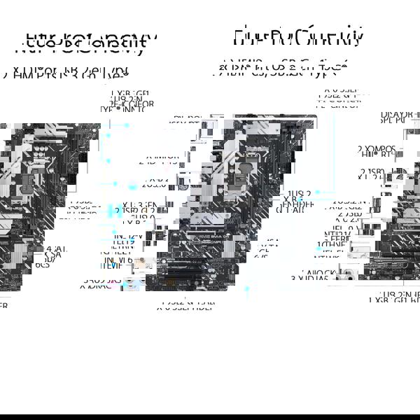 ASUS B660M A D4 PRIME